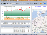 GPS-Track-Analyse.NET 6